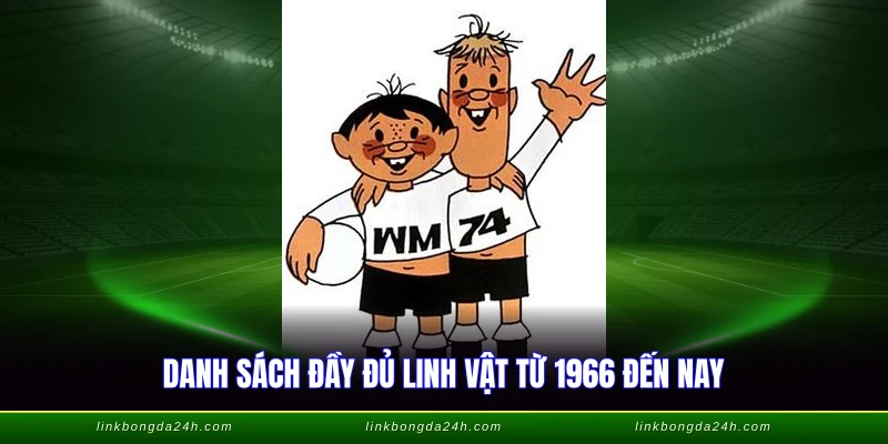 Linh Vật World Cup Các Năm - Hành Trình 58 Năm Lịch Sử 2 Danh sách đầy đủ linh vật từ 1966 đến nay