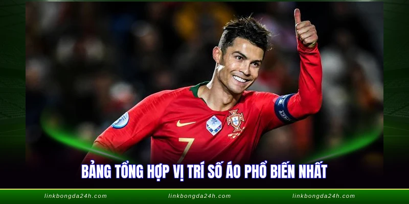 Bảng tổng hợp vị trí số áo phổ biến nhất