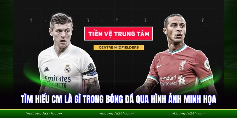 CM Là Gì Trong Bóng Đá - Vai Trò Tiền Vệ Trung Tâm 1 Tìm hiểu cm là gì trong bóng đá qua hình ảnh minh họa